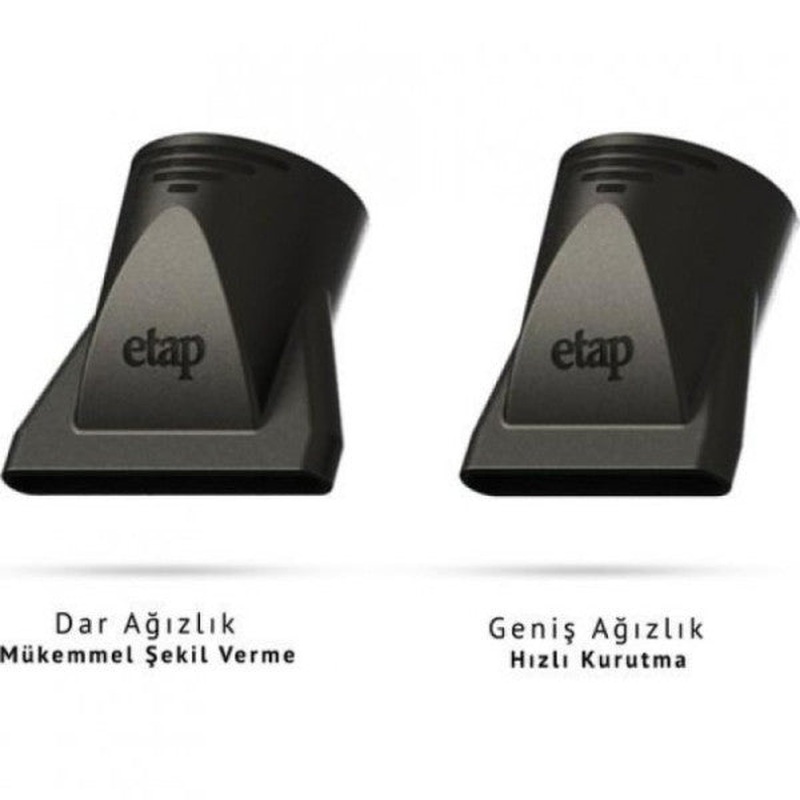 Etap Chocolate Turbo Nano Professional Hairdresser A Blow Dryer