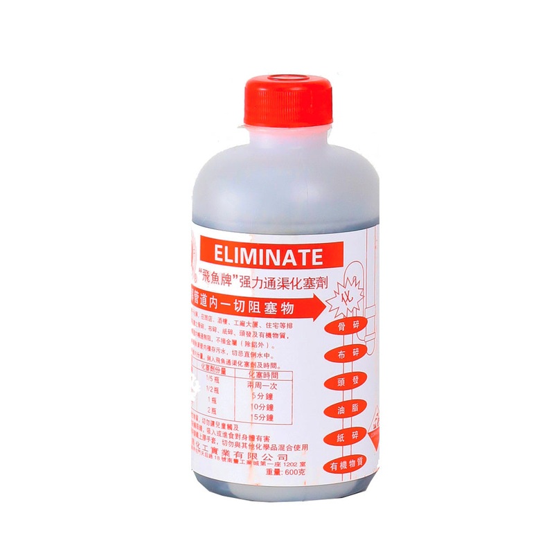 Eliminate Drain Pipe Opener